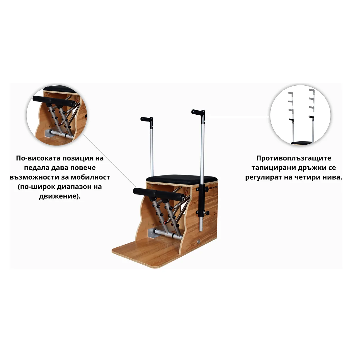Детайли на Combo Chair: педал и регулируеми дръжки